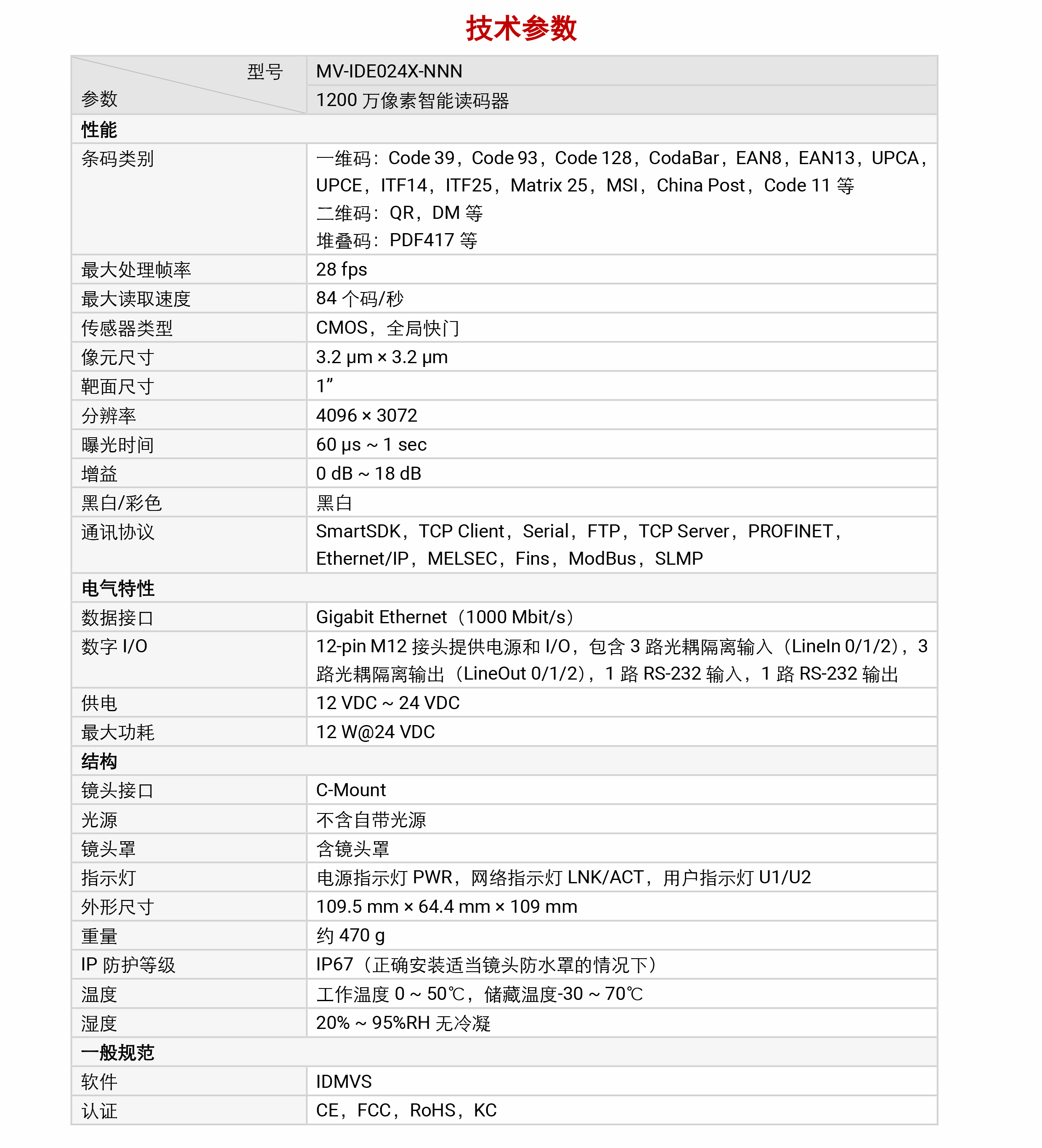 智能读码丨海康机器人 MV-IDE024X 1200 万像素智能读码器-捷利得(北京)自动化科技有限公司