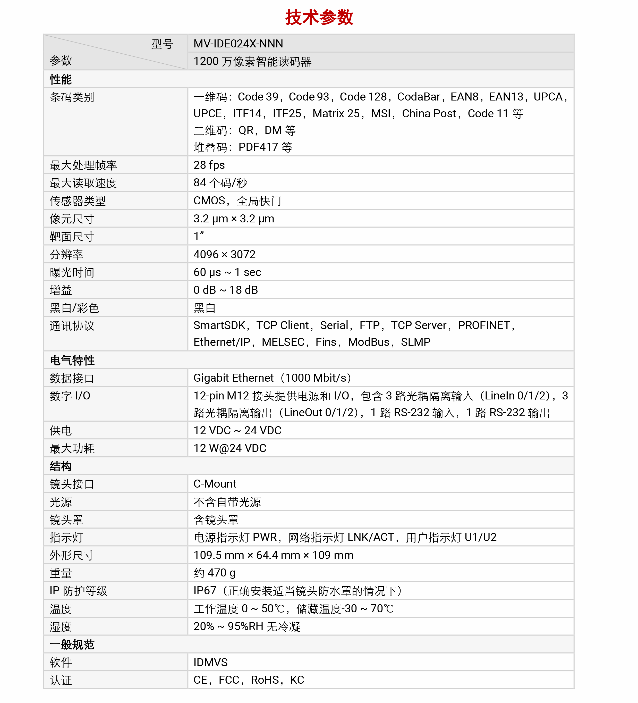 智能读码丨海康机器人 MV-IDE024X 1200 万像素智能读码器插图4