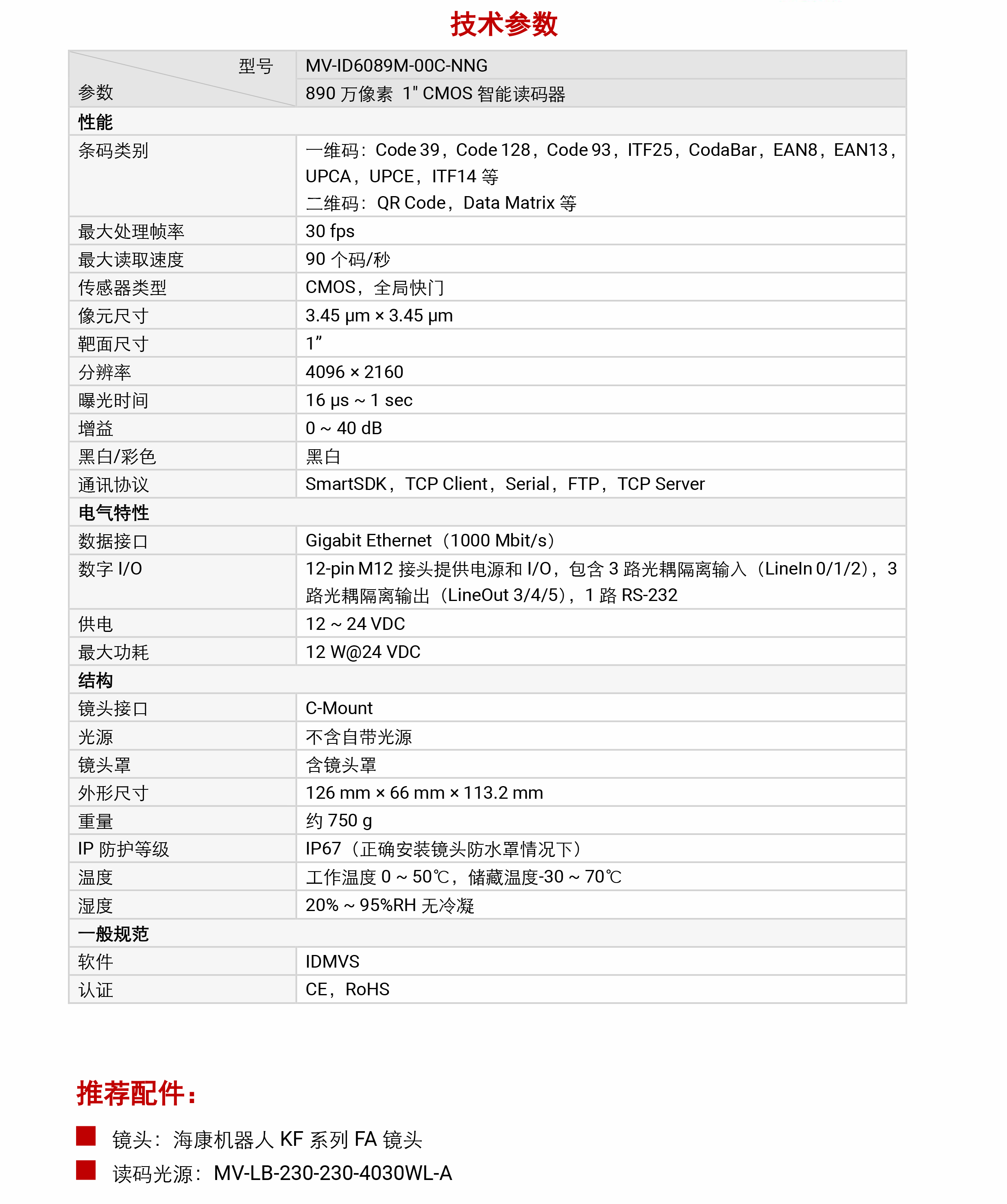 智能读码丨海康ID6000系列MV-ID6089M-00C-NNG 890 万像素 1″ CMOS 智能读码器-捷利得(北京)自动化科技有限公司