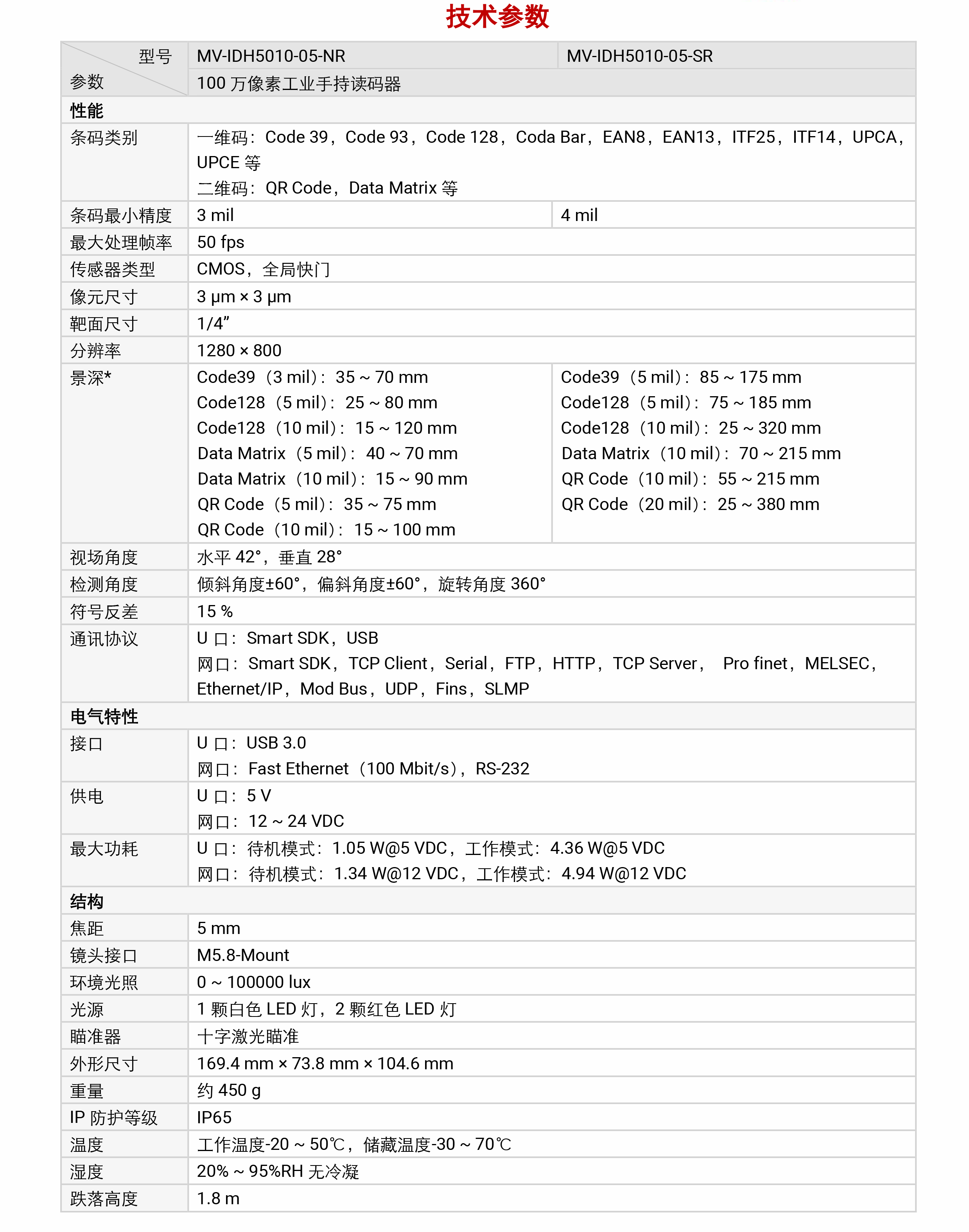 手持式巴枪丨海康机器人MV-IDH5010-橙 100 万像素工业手持读码器-捷利得(北京)自动化科技有限公司