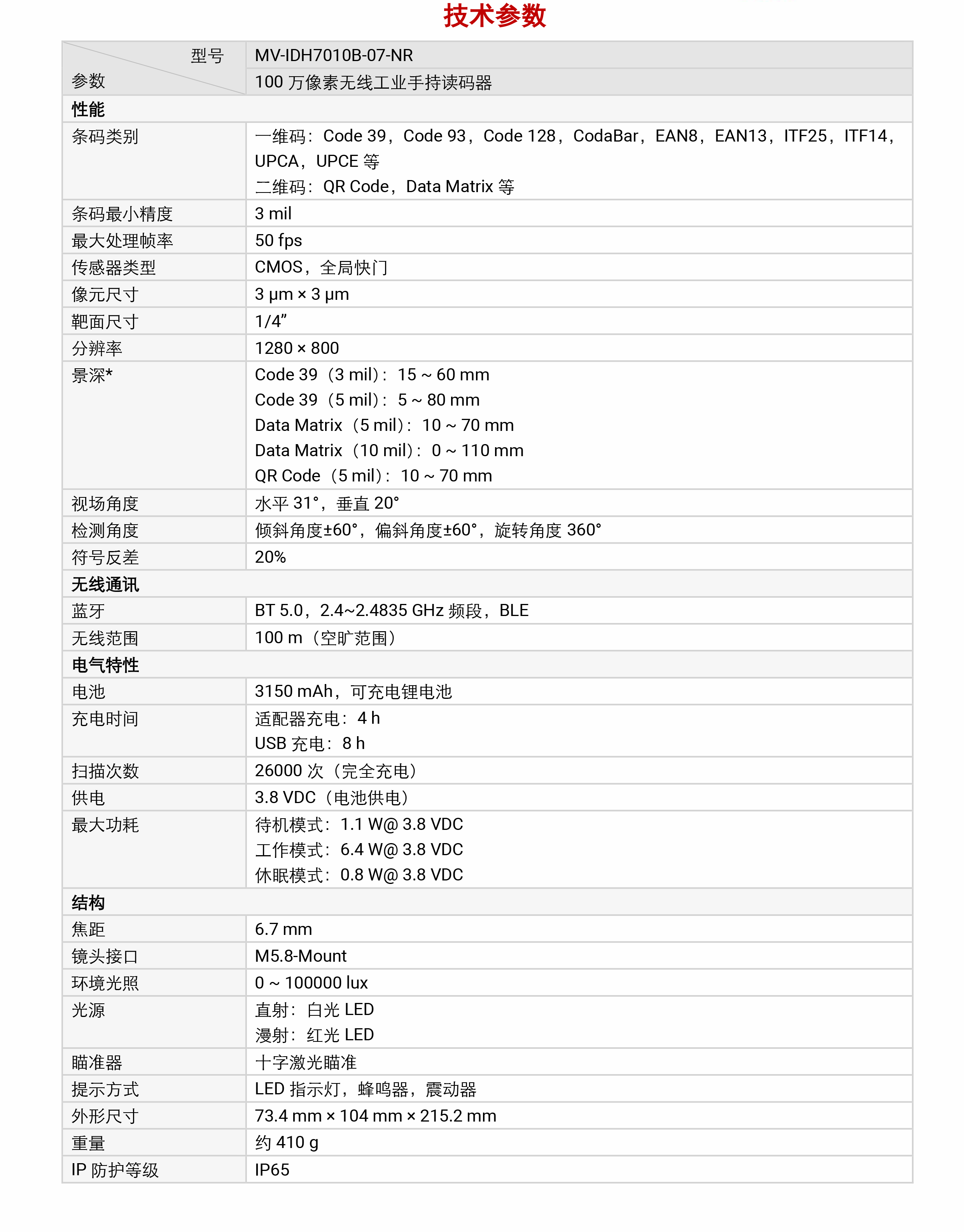 手持式巴枪丨海康机器人MV-IDH7000B 100 万像素无线手持工业读码器插图3