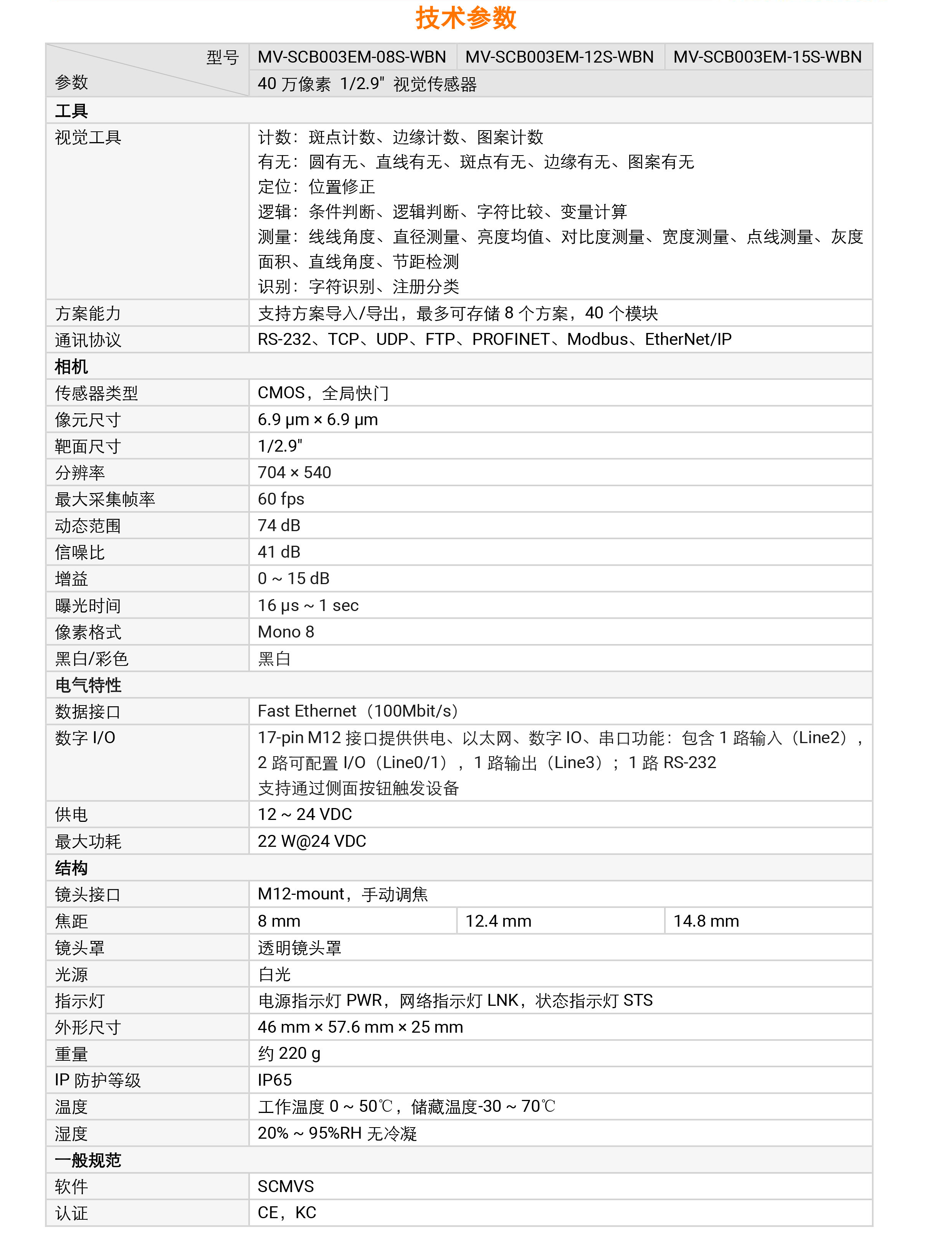 视觉传感器丨海康机器人 MV-SCB003EM 40万像素1/2.9″视觉传感器插图7