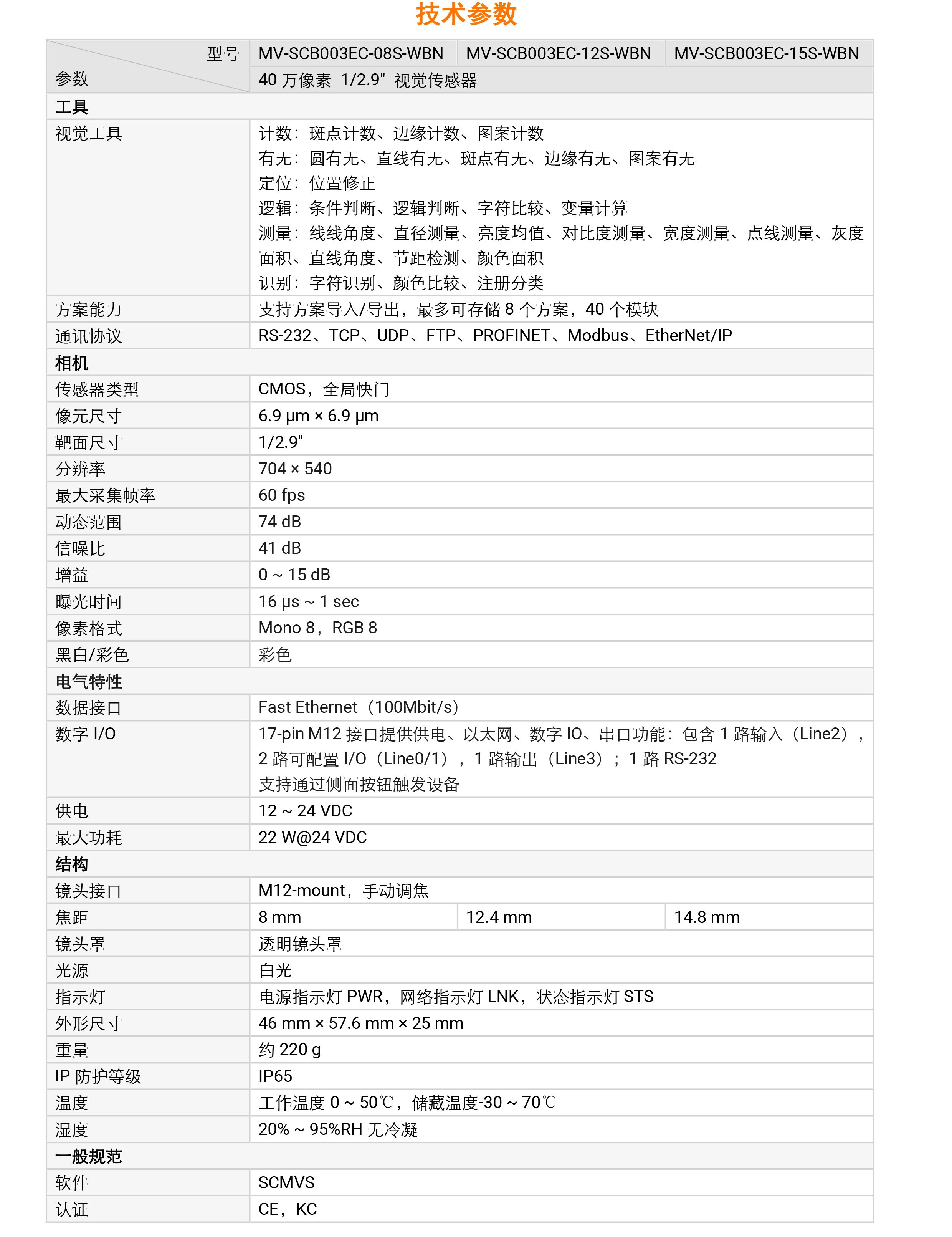 视觉传感器丨海康机器人 MV-SCB003EC 40万像素1/2.9″彩色视觉传感器插图7