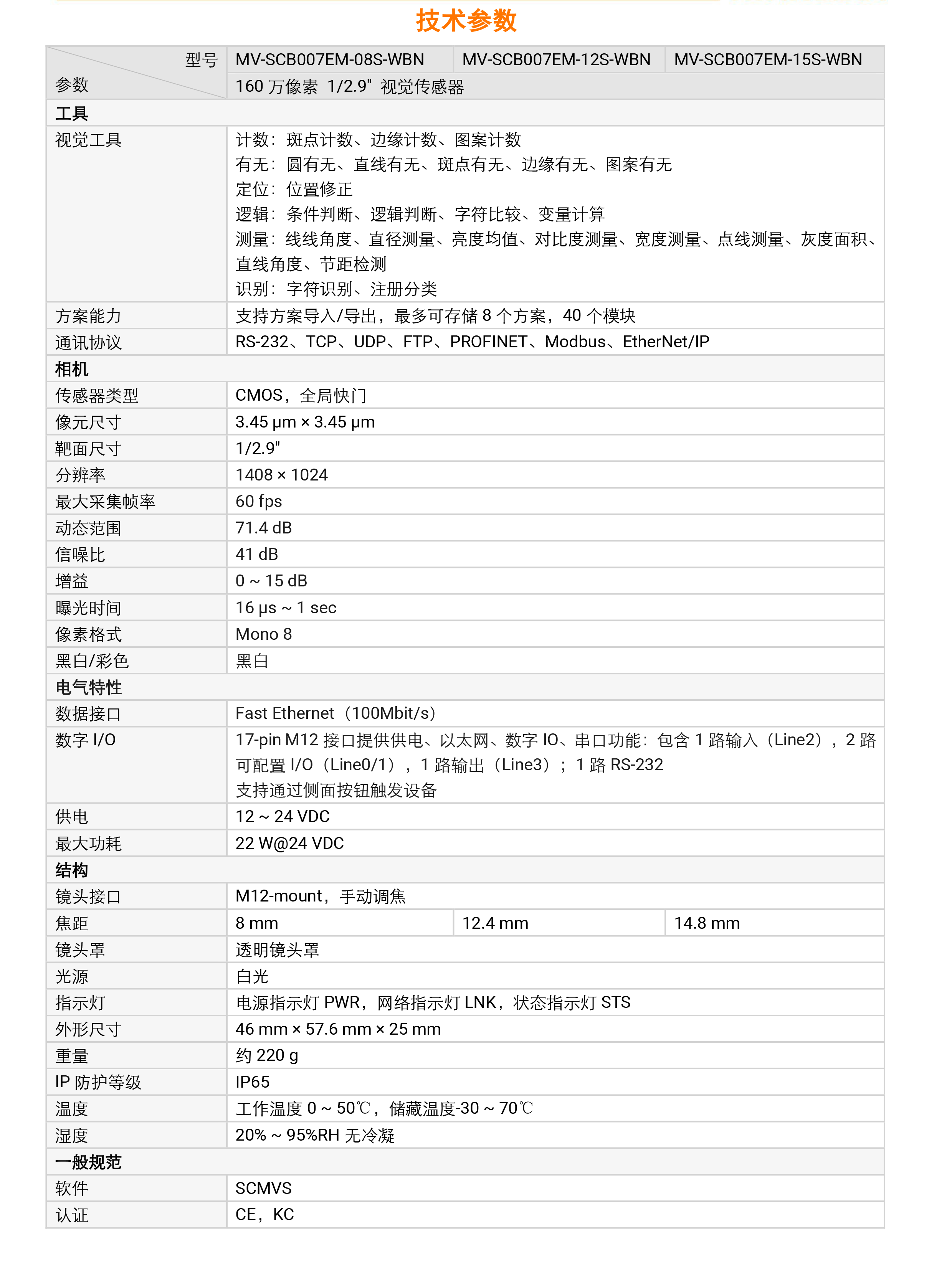 视觉传感器丨海康机器人 MV-SCB007EM 160万像素1/2.9″黑白视觉传感器插图7