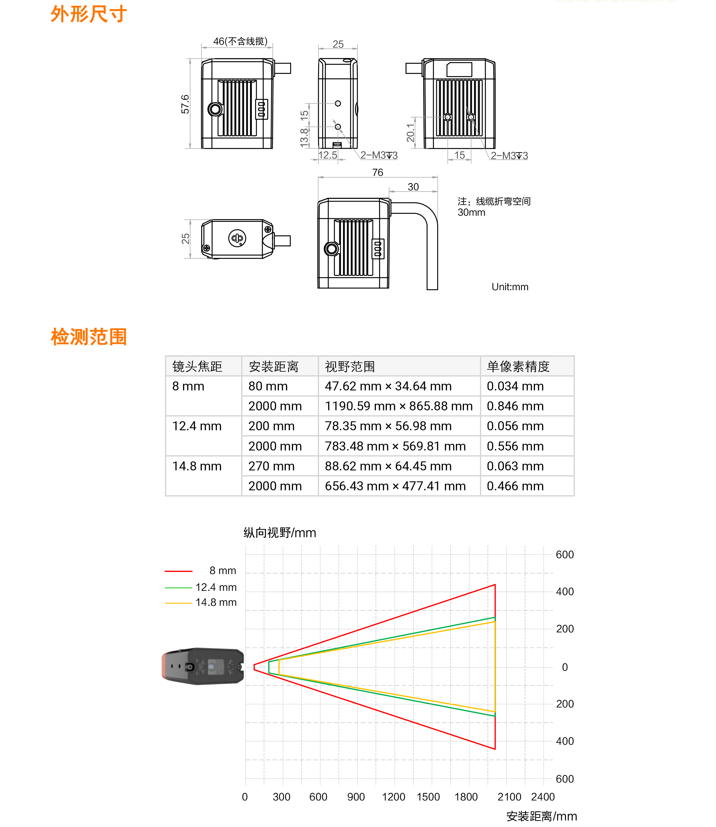 视觉传感器丨海康机器人 MV-SCB007EM 160万像素1/2.9″黑白视觉传感器-捷利得(北京)自动化科技有限公司