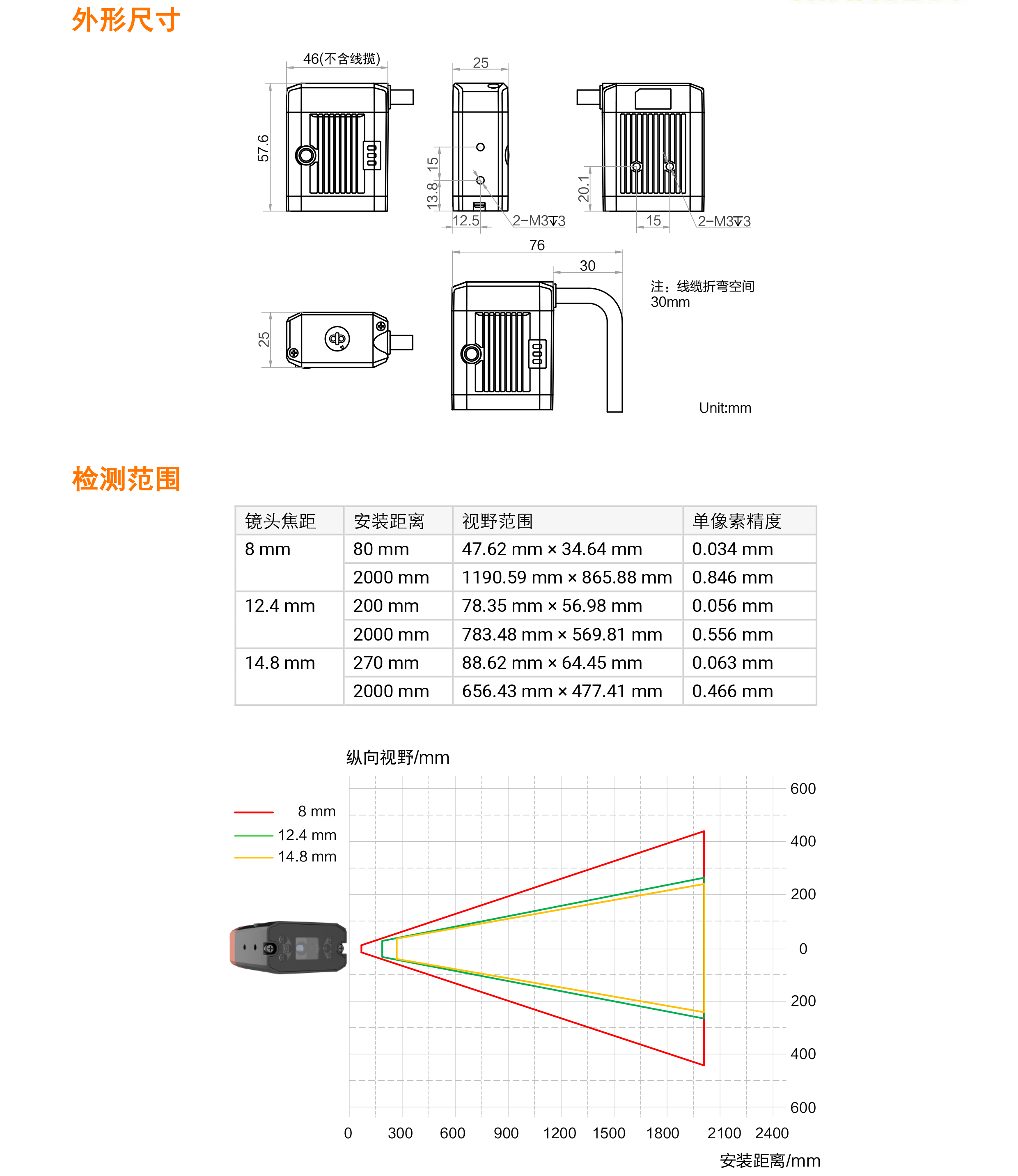 视觉传感器丨海康机器人 MV-SCB007EM 160万像素1/2.9″黑白视觉传感器插图8