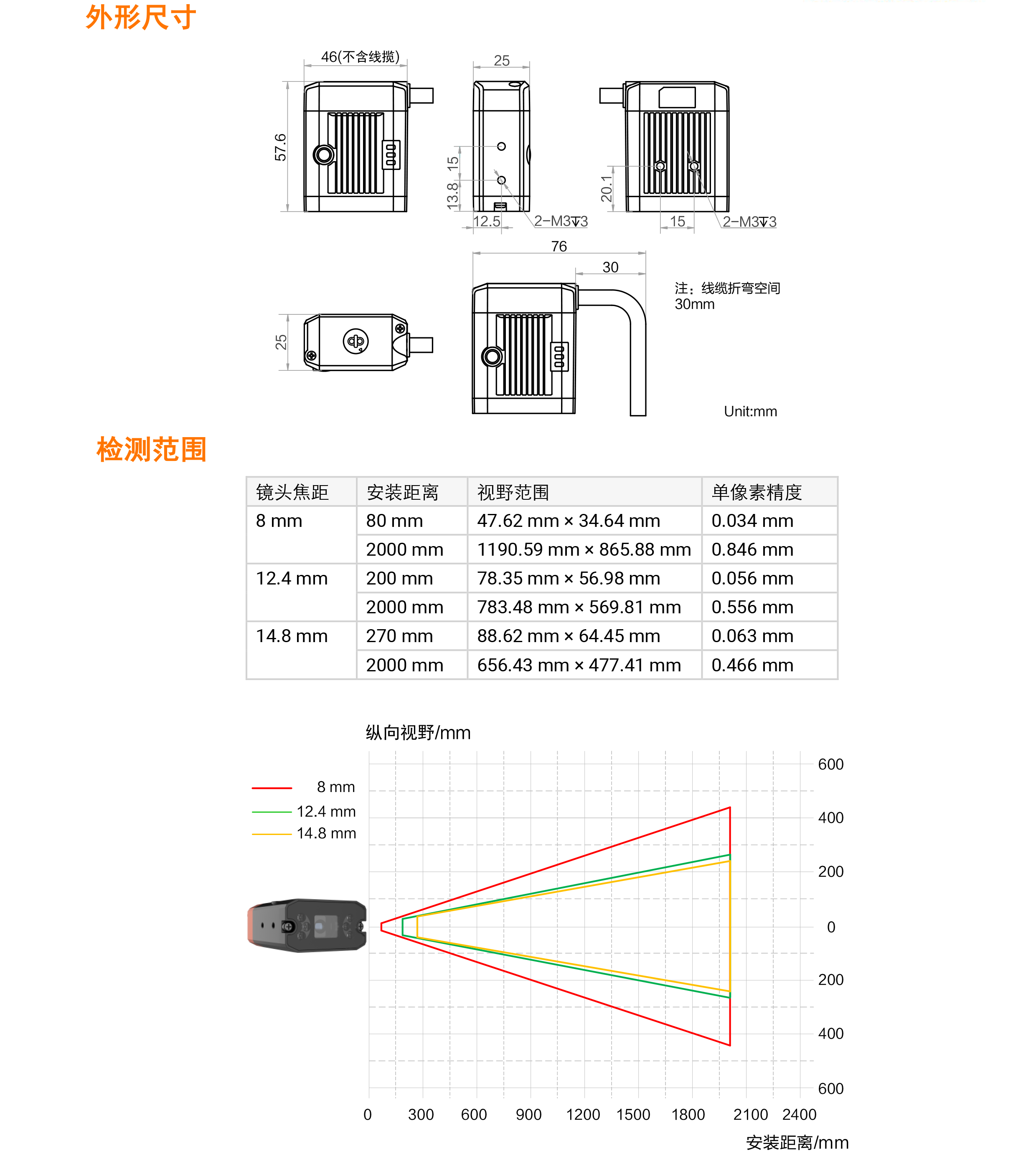 视觉传感器丨海康机器人MV-SCB007EC 160万像素1/2.9″彩色视觉传感器插图8