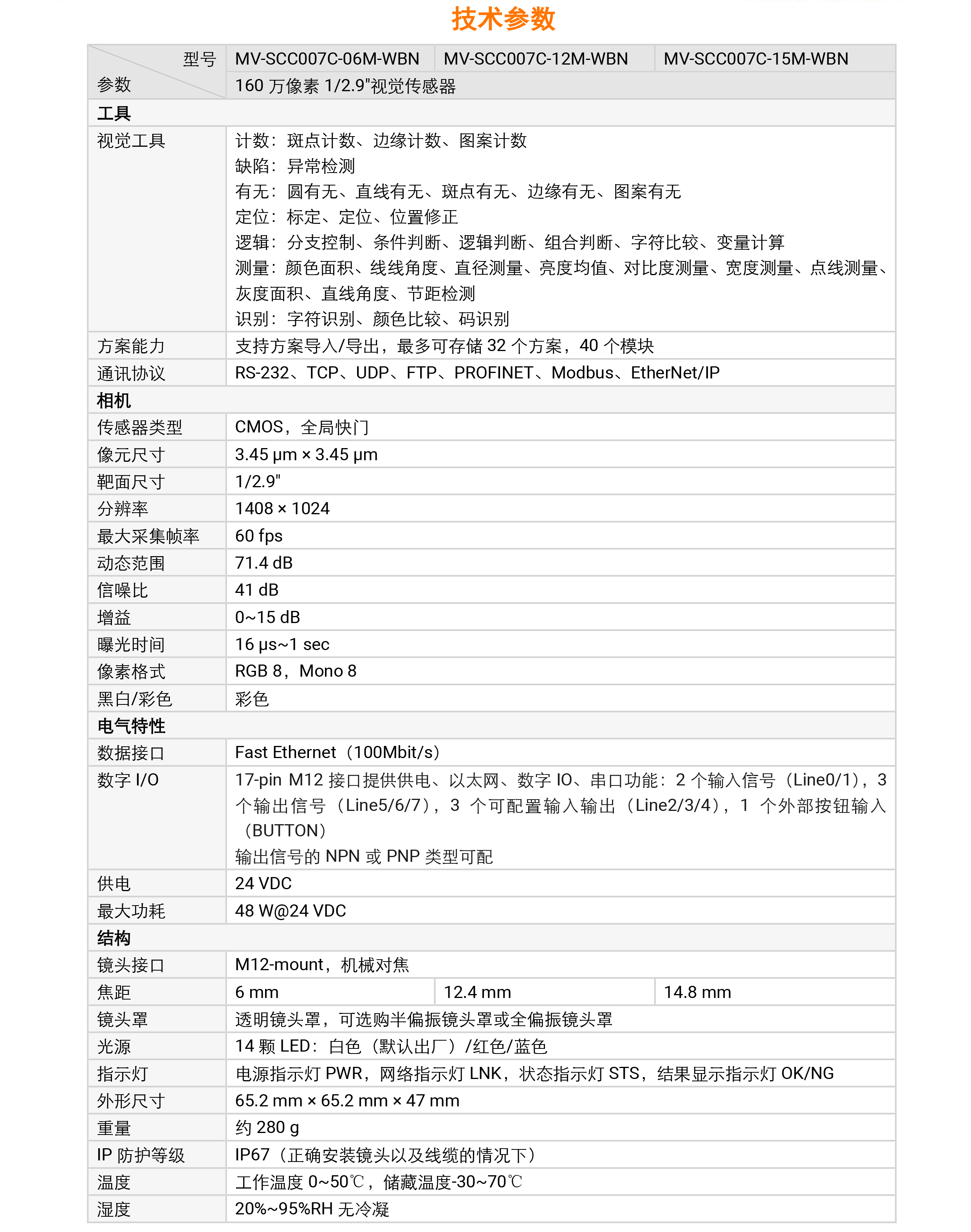 视觉传感器丨海康机器人 MV-SCC007C 160万像素1/2.9″彩色视觉传感器插图7