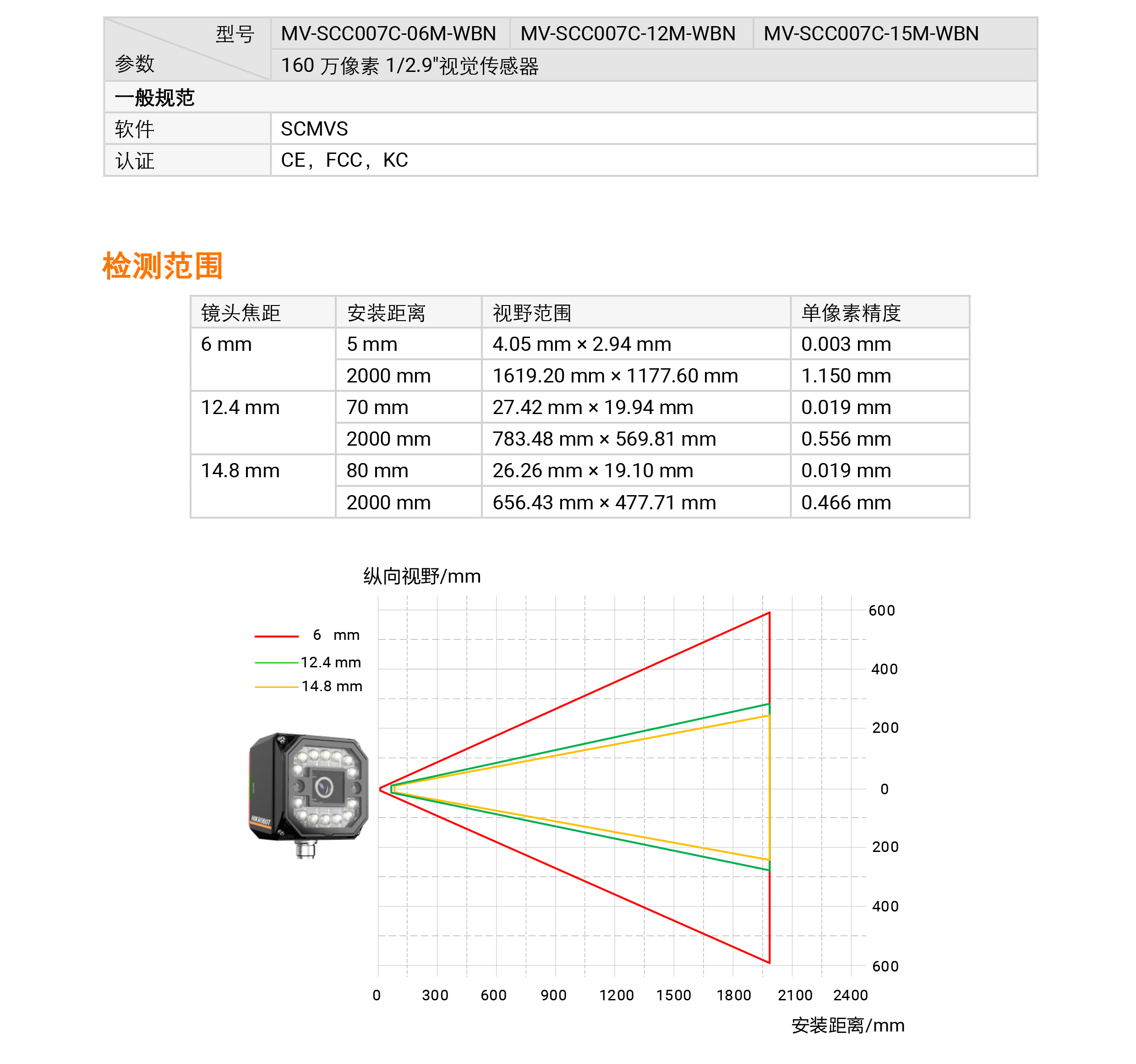 视觉传感器丨海康机器人 MV-SCC007C 160万像素1/2.9″彩色视觉传感器-捷利得(北京)自动化科技有限公司