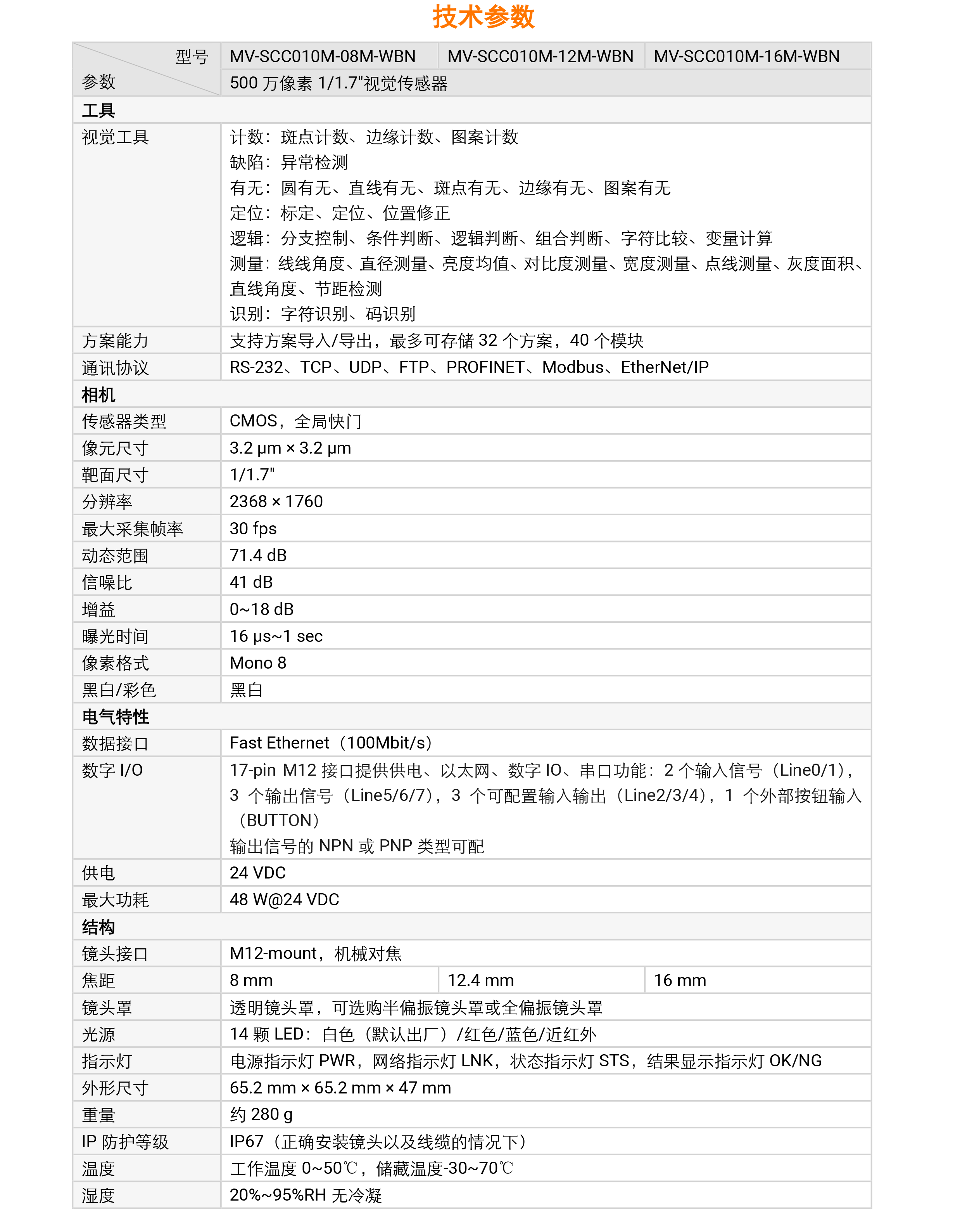 视觉传感器丨海康机器人 MV-SCC010M 500万像素1/1.7″黑白视觉传感器-捷利得(北京)自动化科技有限公司