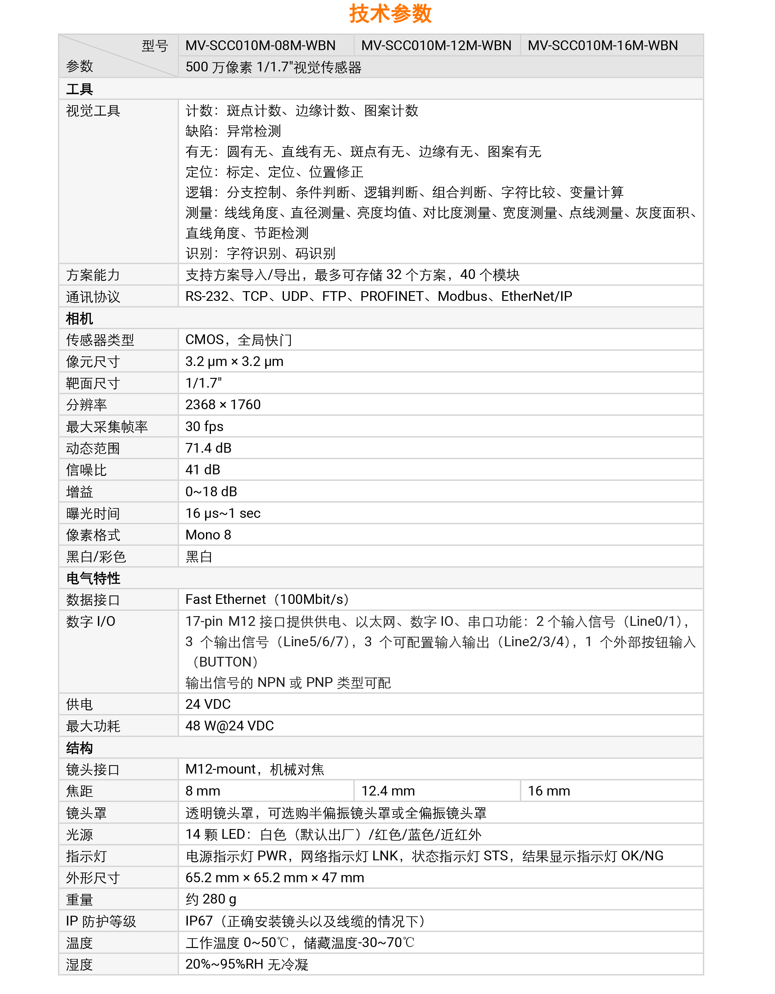 视觉传感器丨海康机器人 MV-SCC010M 500万像素1/1.7″黑白视觉传感器插图7