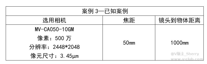 技术分享丨如何计算相机分辨率和镜头选型插图3