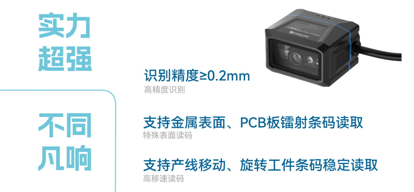 智能读码丨中科微至（wayzim）WZ-HAG013-FMCM智能面阵读码相机-捷利得(北京)自动化科技有限公司