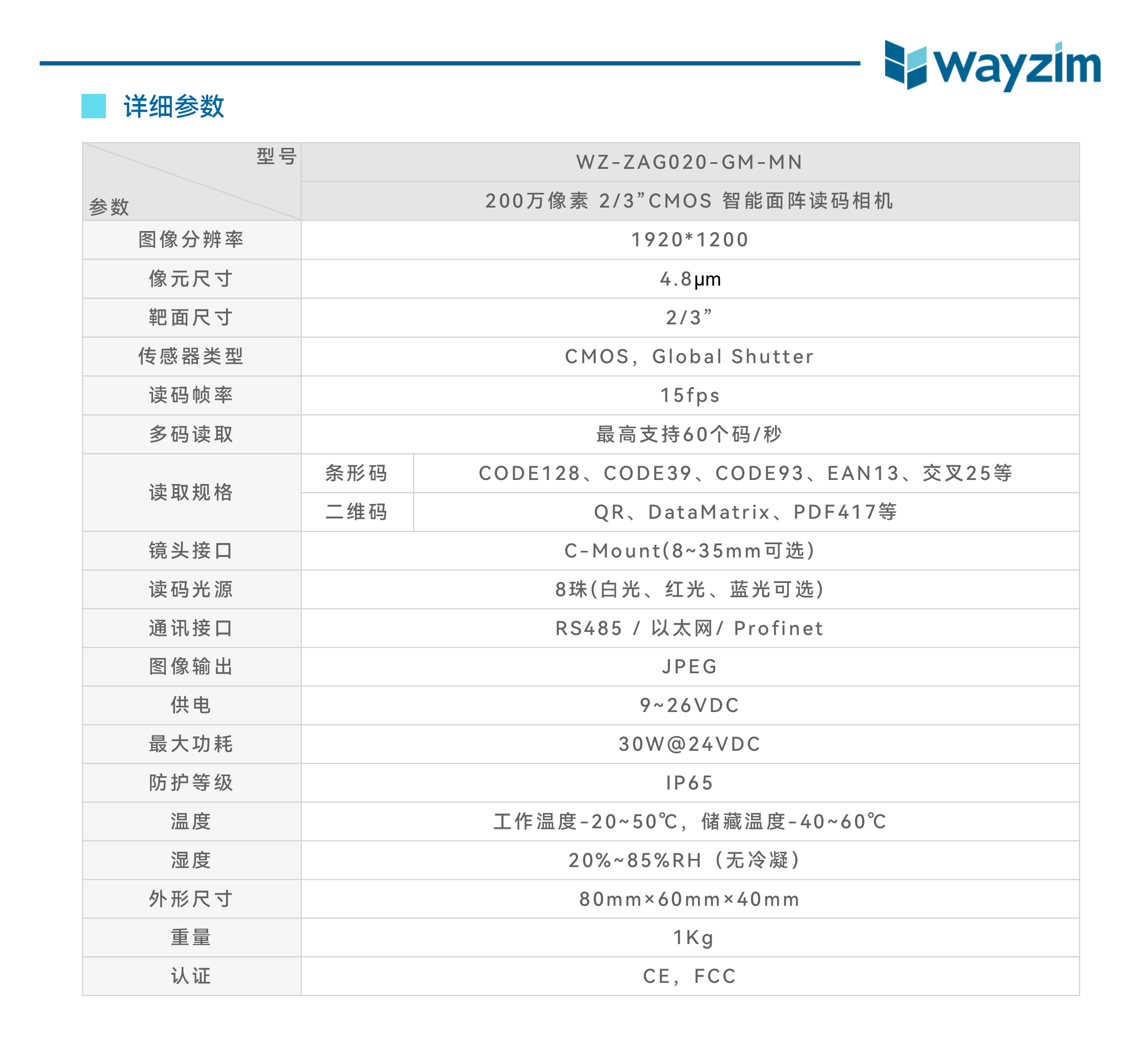 智能读码丨中科微至（wayzim）WZ-ZAG020-GM-MN 智能面阵读码相机插图3