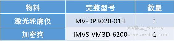 应用案例|3C行业-3D激光轮廓仪焊锡检测插图1