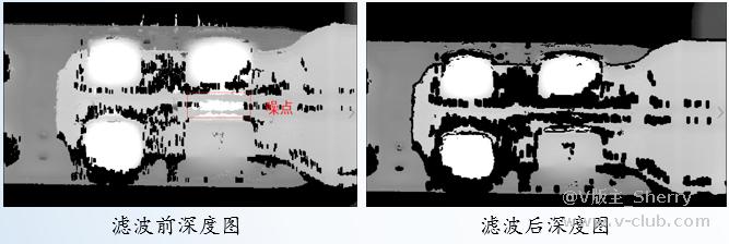 应用案例|3C行业-3D激光轮廓仪焊锡检测插图3