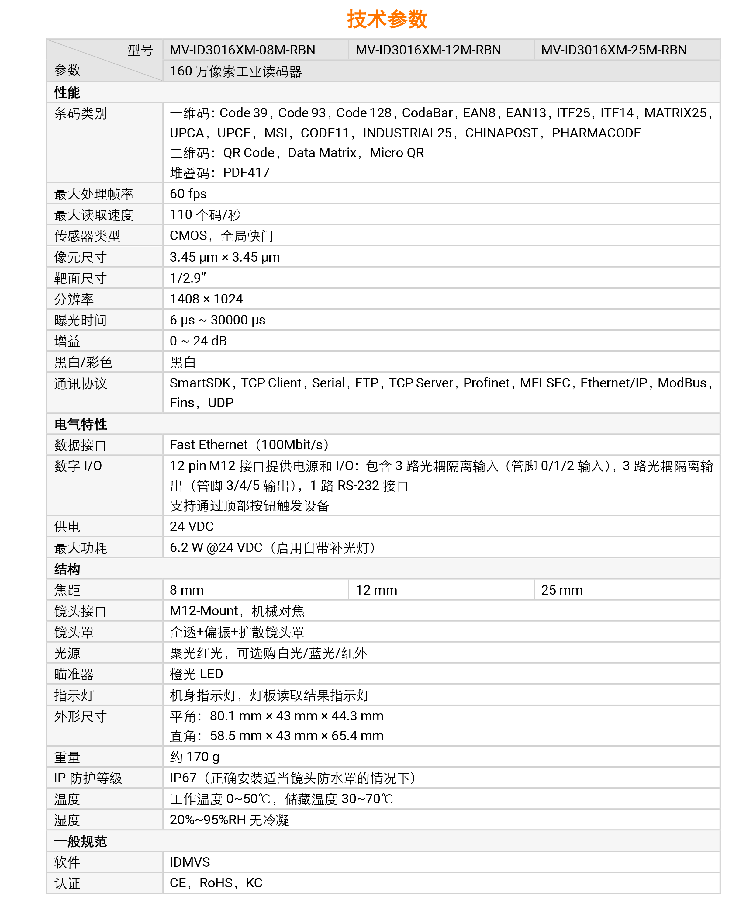 智能读码丨海康机器人ID3000系列 MV-ID3016XM 160 万像素高速智能读码器插图4