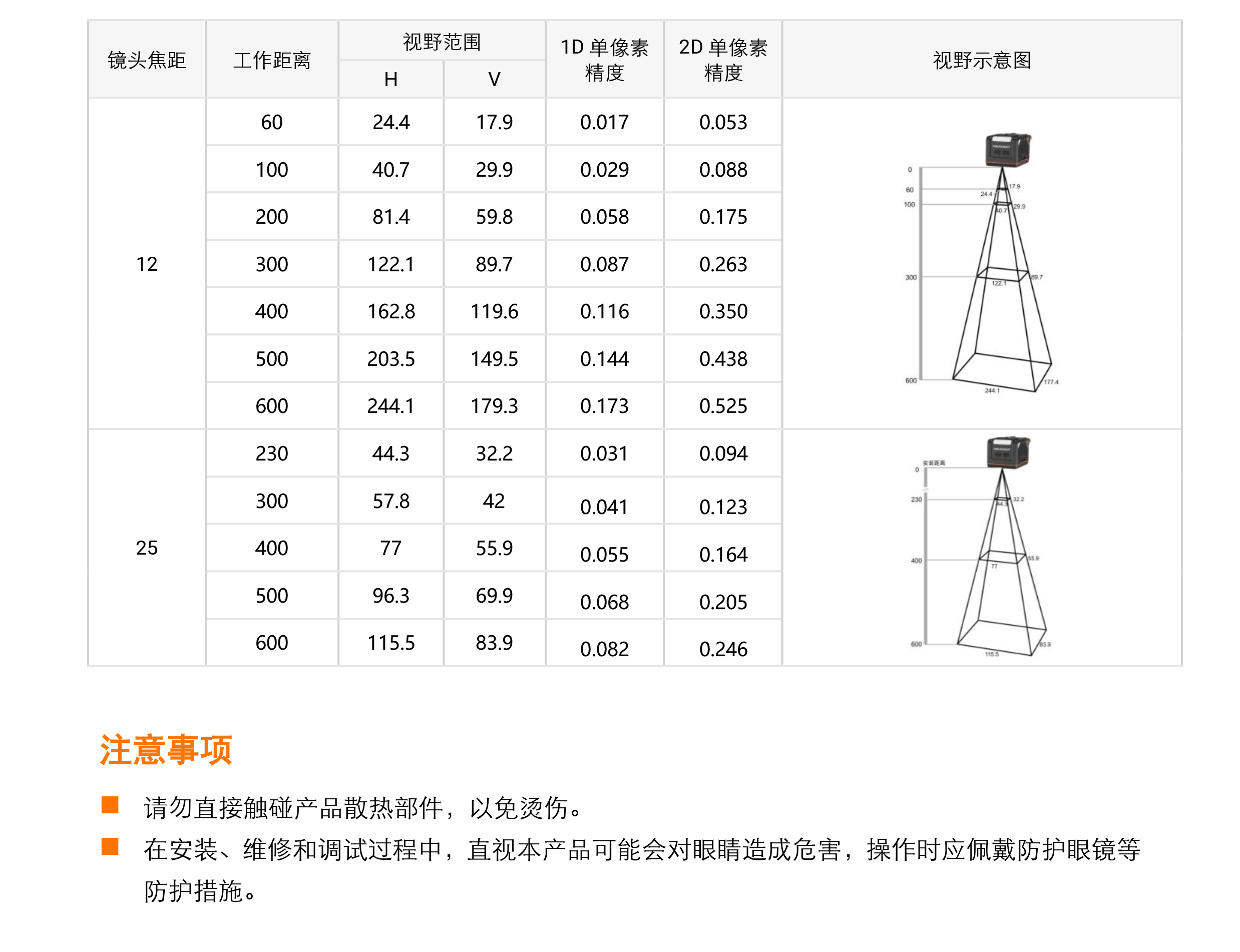 智能读码丨海康机器人ID3000系列 MV-ID3016XM 160 万像素高速智能读码器插图6