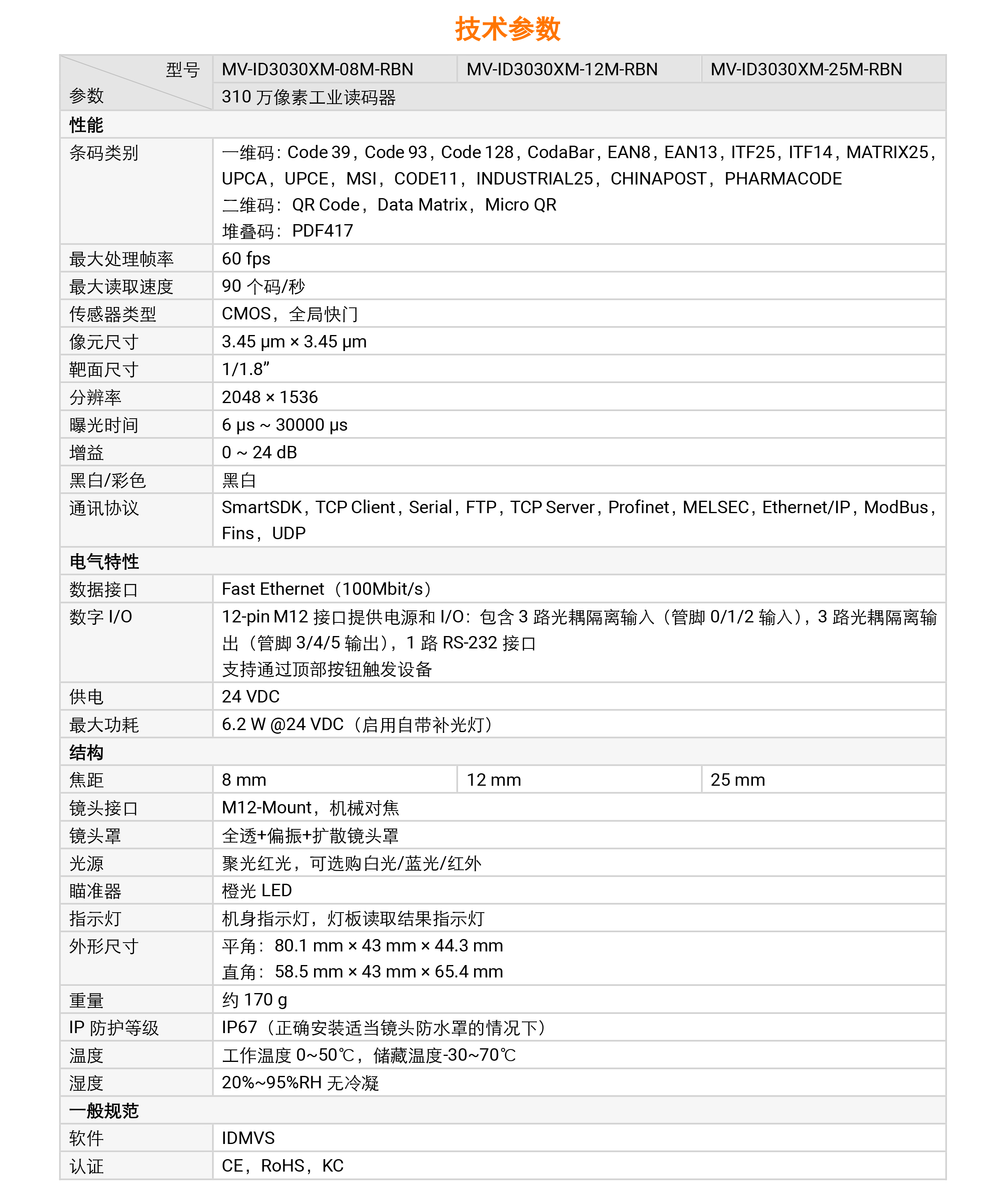 智能读码丨海康机器人ID3000系列 MV-ID3030XM 310 万像素高速智能读码器-捷利得(北京)自动化科技有限公司