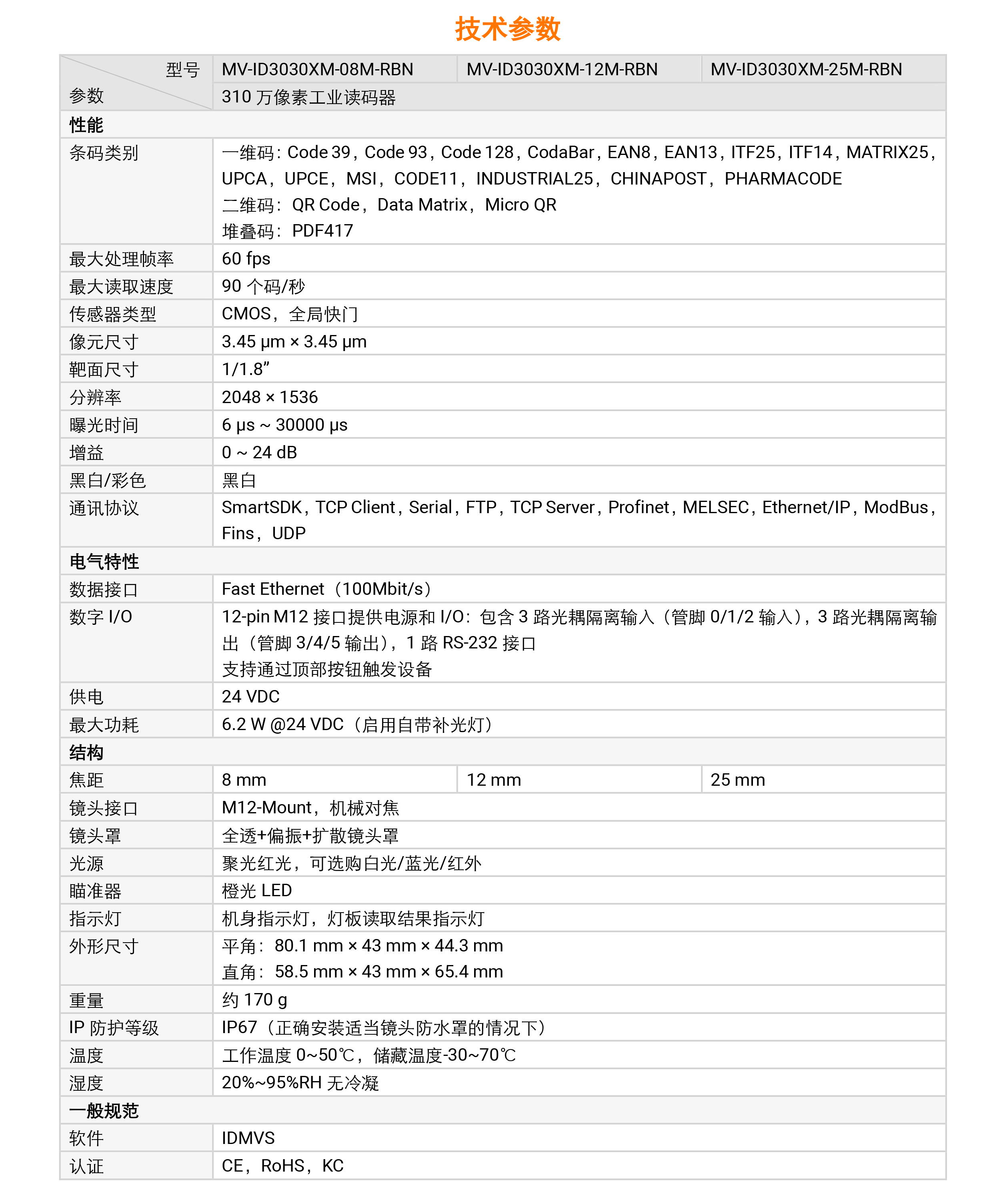 智能读码丨海康机器人ID3000系列 MV-ID3030XM 310 万像素高速智能读码器插图4