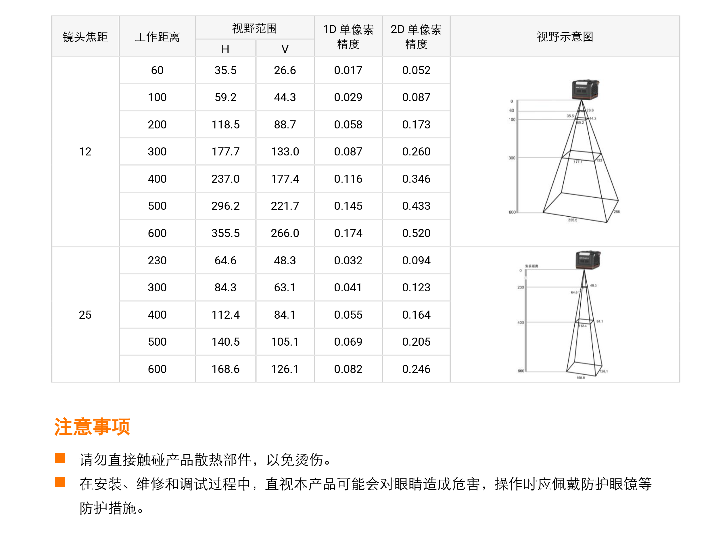 智能读码丨海康机器人ID3000系列 MV-ID3030XM 310 万像素高速智能读码器插图6