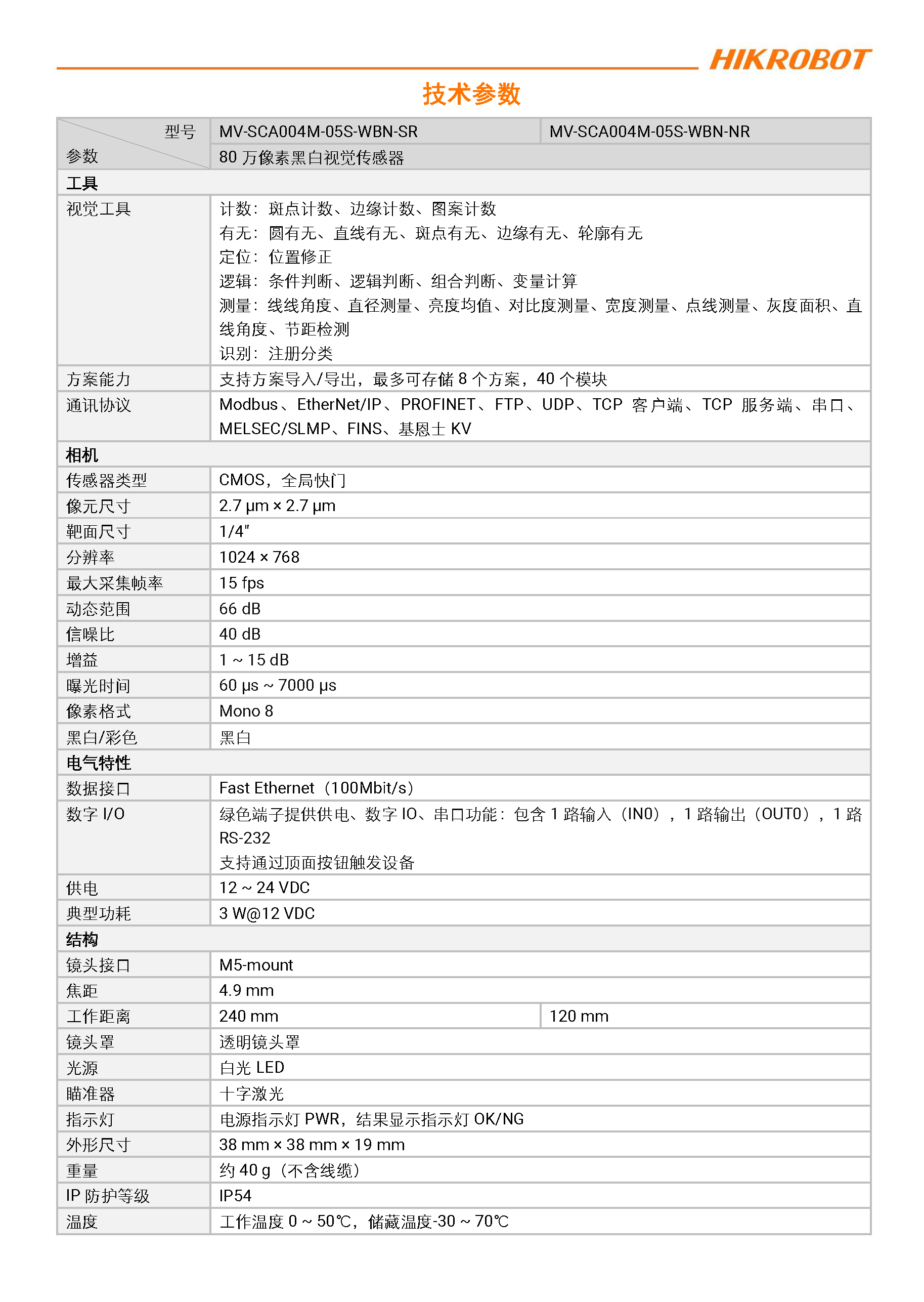 视觉传感器丨海康机器人 MV-SCA004M 80万像素黑白视觉传感器插图6